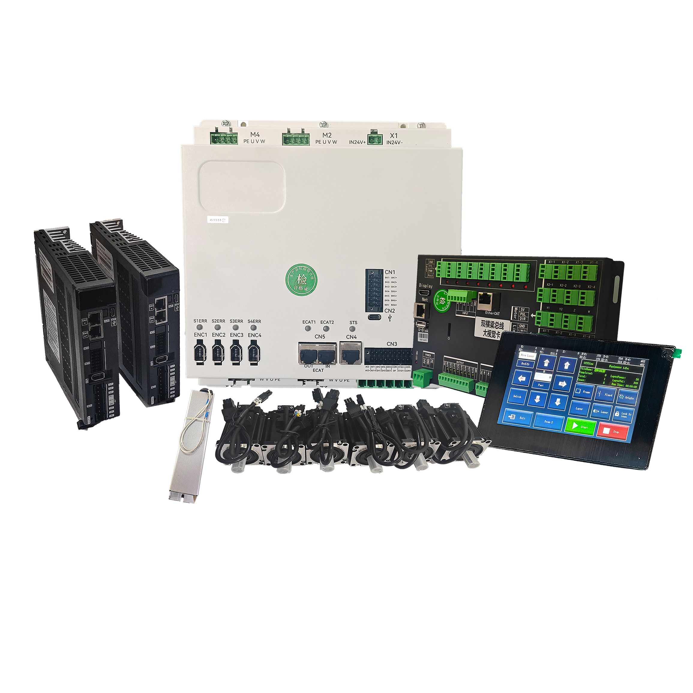 Ventajas del controlador láser EtherCAT